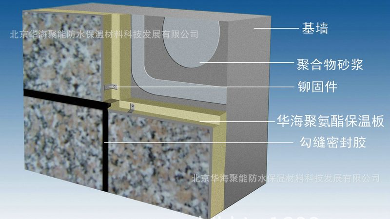定制方案，保障外墙防水无忧**